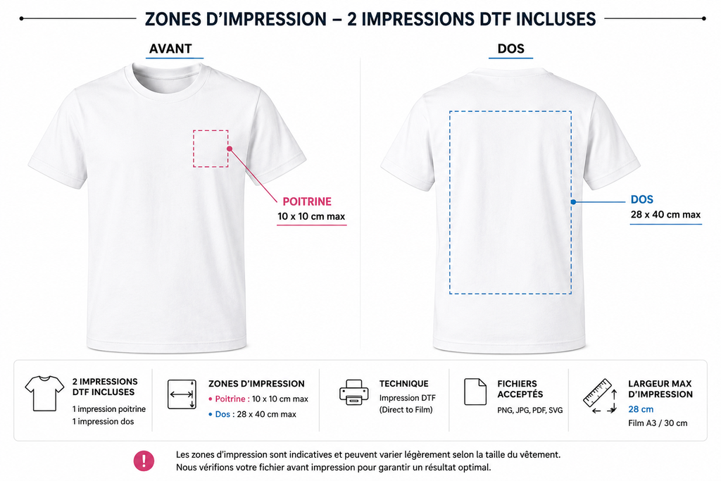 T-shirt personnalisé