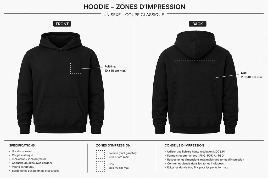 Hoodie personnalisé